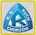 Jaroch i Stępień na testach w Ruchu Chorzów