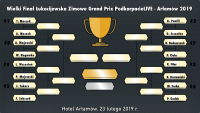 TENIS NA ŻYWO: Finał Łukacijewska ZGP w Arłamowie (mecze 1/8 i 1/4 finału)