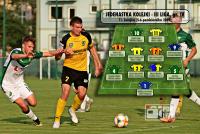 Jedenastka kolejki - 3 liga, gr. IV (11. kolejka - 5/6 października 2019)