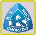 Jaroch i Stępień na testach w Ruchu Chorzów