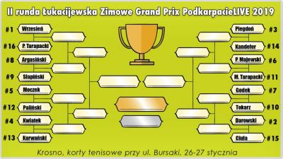 Drabinka Łukacijewska ZGP w Krośnie. Hitowe starcia już w 1/8 finału