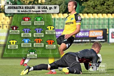 Jedenastka kolejki - 3 liga gr. IV (18. kolejka - 23 listopada 2019)