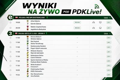 WYNIKI NA ŻYWO: Ekstraklasa, 3 liga gr. IV