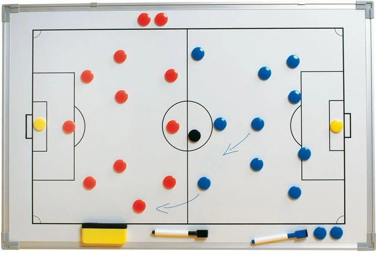 artykuł sponsorowany