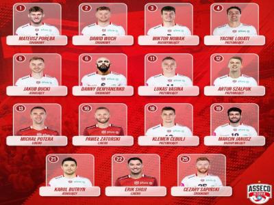 Asseco Resovia Rzeszów przedstawiła skład na sezon 2025/26
