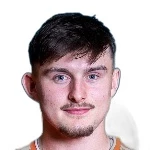 Dominik Andrzej Biniek - Bruk-Bet Termalica Nieciecza