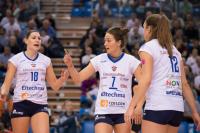 Developres rozbity przez Profi Bielsko-Biała