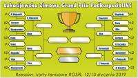 TENIS NA ŻYWO: Łukacijewska Zimowe GP PodkarpacieLIVE w Rzeszowie [FINAŁ]