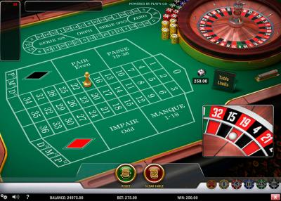 5 najlepszych systemów do gry w francuskiej ruletce w kasynach online