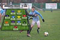 Jedenastka kolejki - 4 liga podkarpacka (16. kolejka - 9/10 listopada 2019)