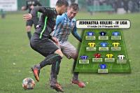 Jedenastka kolejki - 4 liga podkarpacka (17. kolejka - 16/17 listopada 2019)