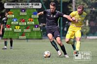Jedenastka kolejki - 4 liga podkarpacka (15. kolejka - 2/3 listopada 2019)