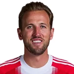 Harry Kane - Anglia
