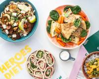 Liczenie kalorii jako podstawa udanej diety odchudzającej