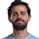 Bernardo Silva - Portugalia