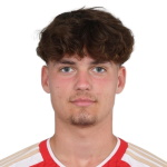 Michał Rosiak - Śląsk Wrocław