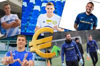 TOP 20 najdroższych piłkarzy na Podkarpaciu [RANKING]