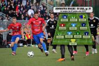 Jedenastka kolejki - 3 liga gr. IV (14. kolejka - 26/27 października 2019)