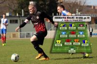 Jedenastka kolejki - 3 liga gr. IV (15. kolejka - 2/3 listopada 2019)