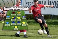 Jedenastka kolejki - 3 liga gr. IV (17. kolejka - 16/17 listopada 2019)