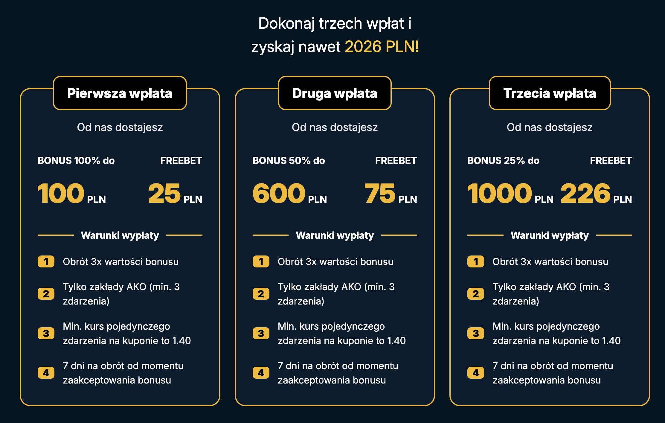 AdmiralBet bonus powitalny 2026 zł